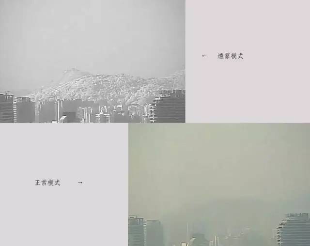 YAMAKO紅外高清變倍鏡頭的三大應(yīng)用場(chǎng)景:日夜切換、透霧、激光夜視